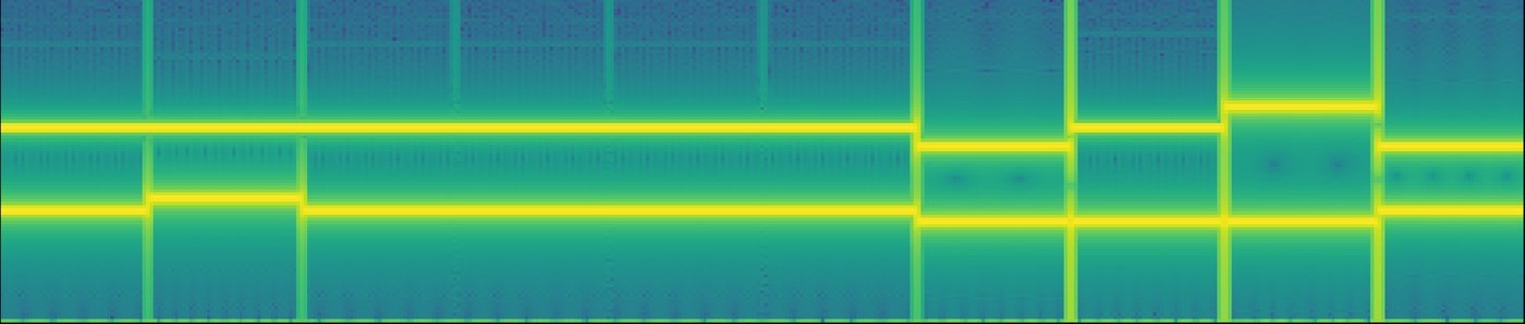 Spectrogram of a generated DTMF digit sequence, two bright bands per digit